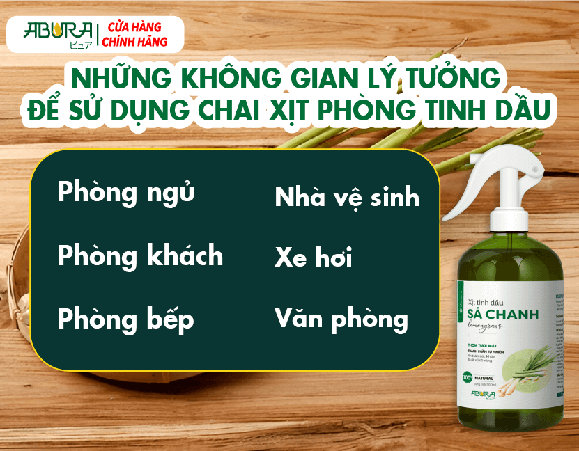 Những Không Gian Lý Tưởng Để Sử Dụng Chai Xịt Phòng Tinh Dầu